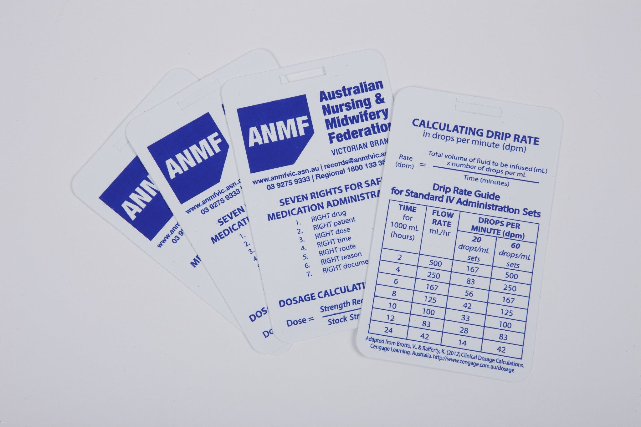 Drip Rate Sticker Drip Rate Card | ANMF (Victorian Branch)