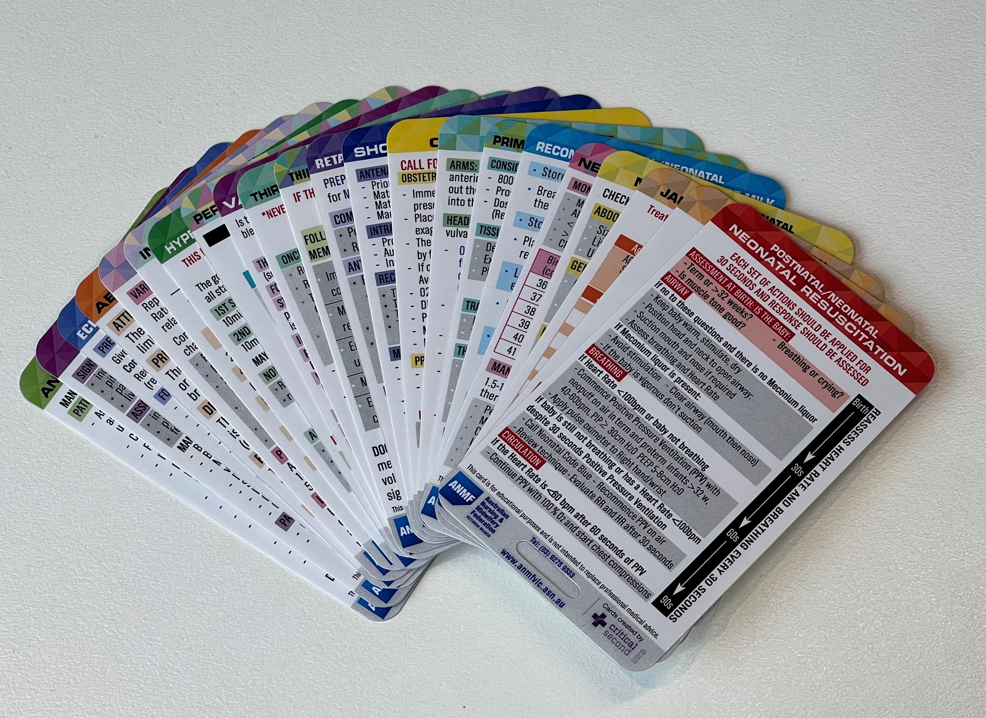 Notebook Reference Card Midwifery Reference Cards | ANMF (Victorian Branch)